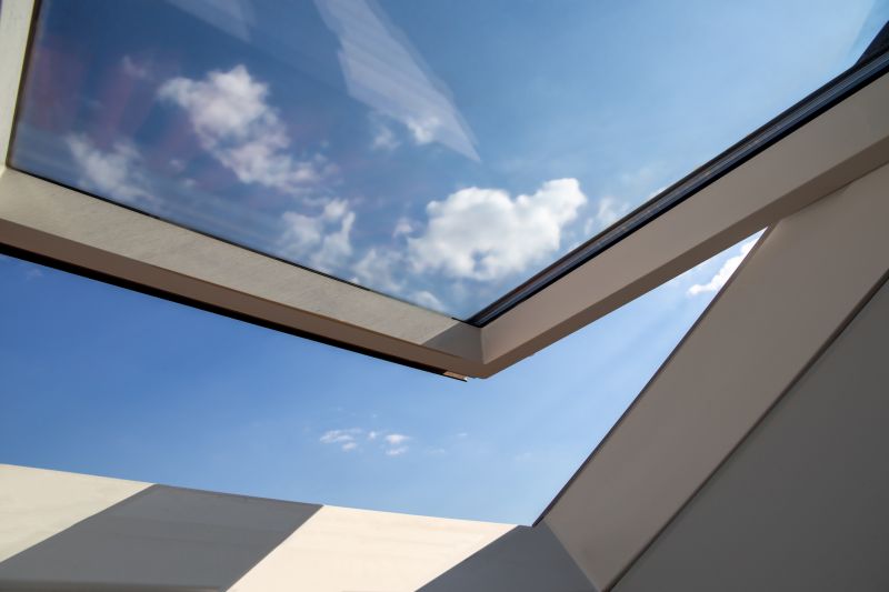 Skylights Tinting